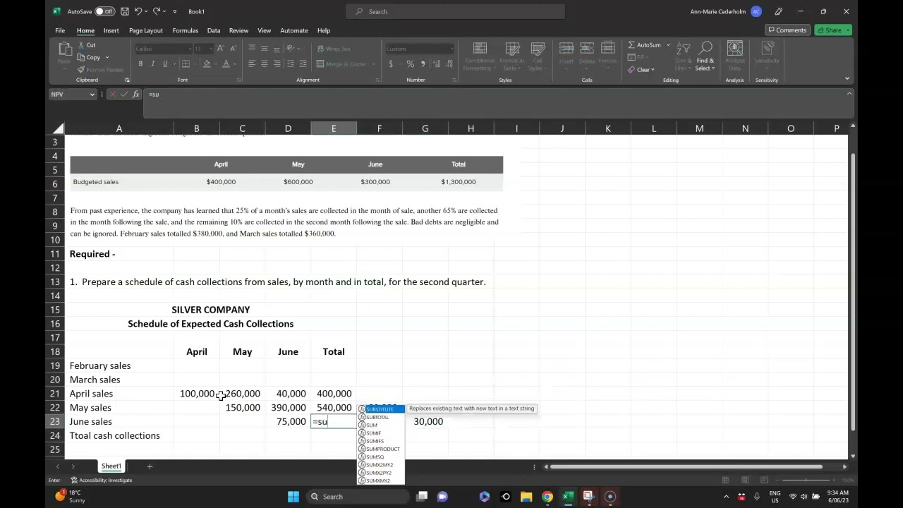 Schedule of Expected Cash Collections (BE