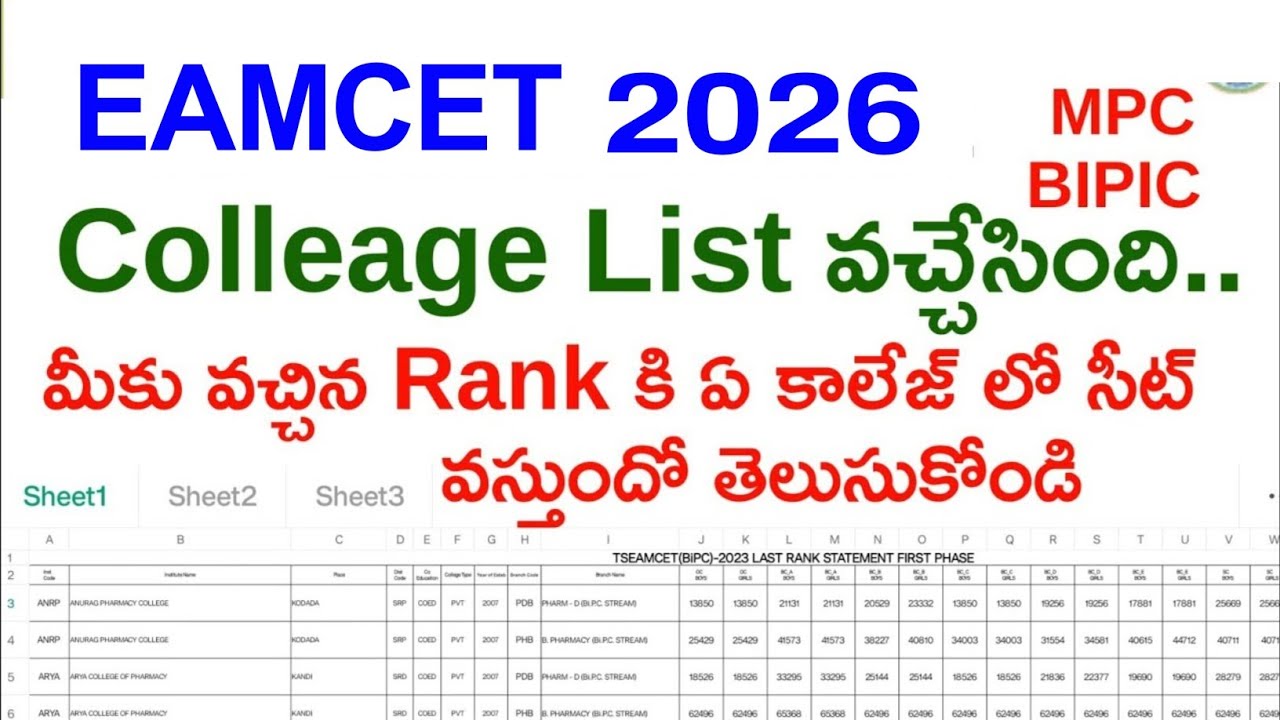 eamcet 2026 rank wise colleges list|mpc and bipc students #eamcet2026 
