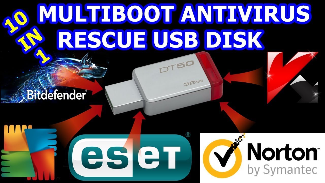 Multi boot Antivirus Rescue USB Disk