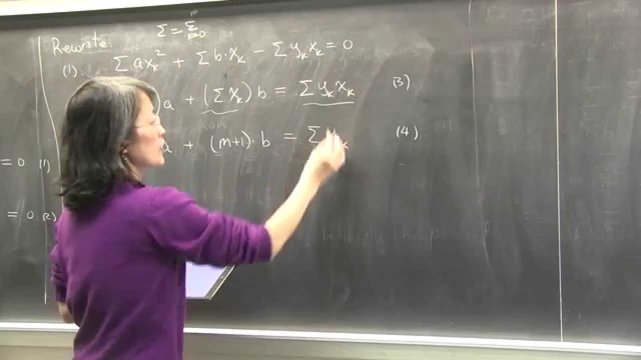 CMPSC/Math 451. March 25, 2015. Linear Least Squares Method. Wen Shen