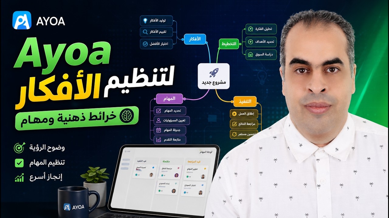ayoa     موقع لتنظيم الافكار و الاعمال  الخرائط الذهنية   Mind Mapping