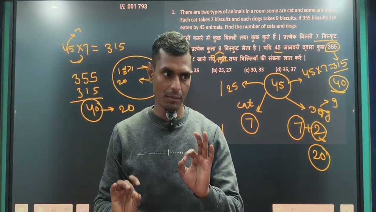 percentage|| प्रतिशतता|| सभी प्रतियोगी परीक्षाओं के लिए।|| एकदम शून्य से शिखर तक