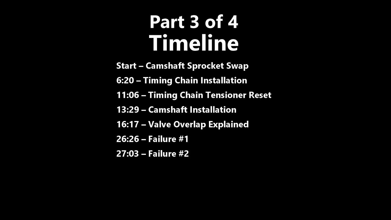 Yamaha FZ6R Valves and Timing: Part 3 of 4