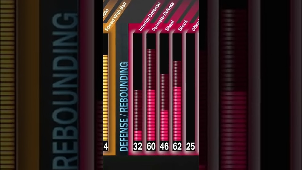 The Takeover Glitch BROKE 2K23 Current Gen 😳
