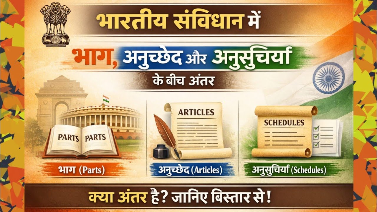 भाग (Parts), अनुच्छेद (Articles) और धाराएँ (Sections) का अंतर 