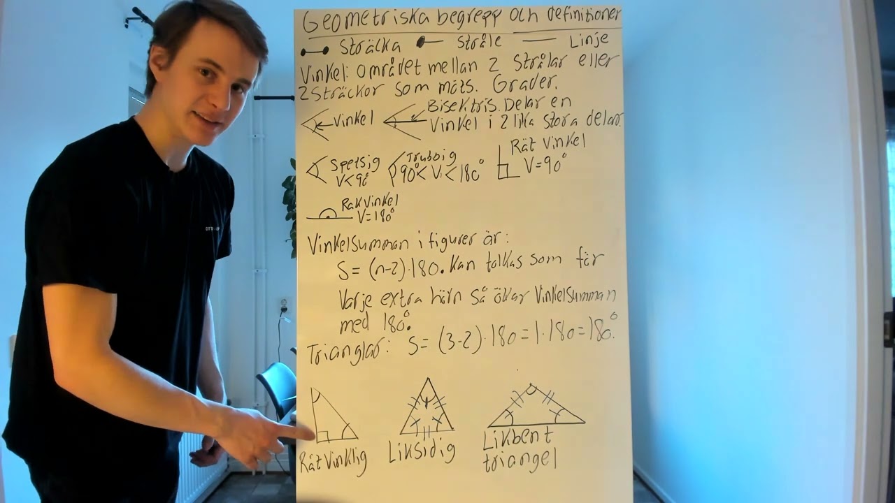 Kap 4.1 Geometriska begrepp och definitioner