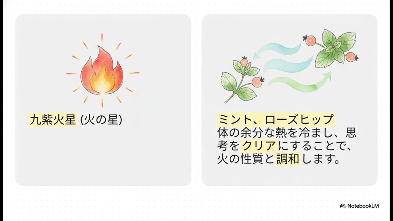 【聞き流し】大自然のエネルギーを味方につけて、幸運体質に変わるお話