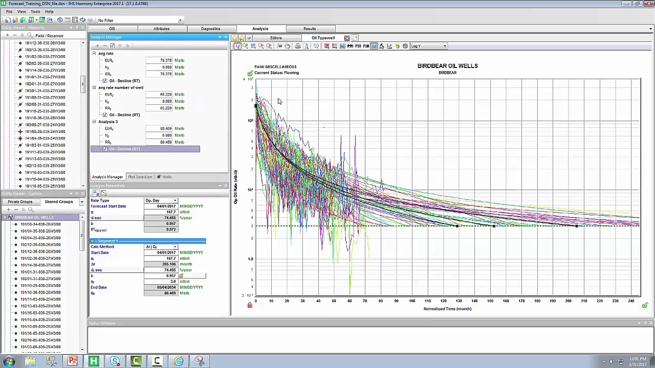 IHS Harmony Forecast - How to create a Typewell analysis