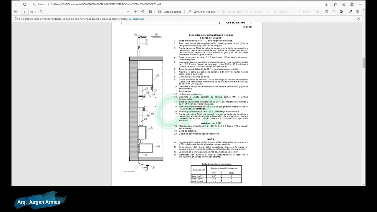 Revit: Modelado concentración de medidores eléctricos