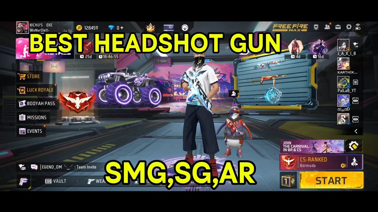 Best headshot gun in freefire😱📈 AR,SMG,SG🔫(kichu's yt)#freefire #tipsntricks #trending #viedo