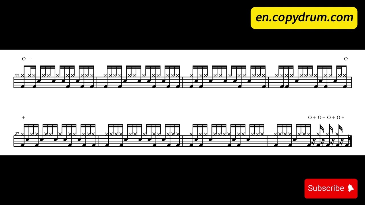 Lake Street Dive - Hypotheticals | DRUM SHEET MUSIC