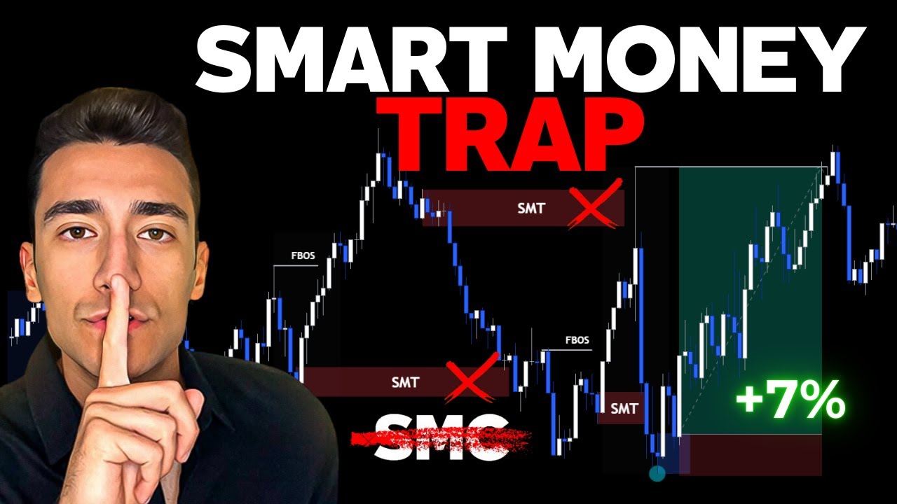 SMART MONEY TRAP: Le migliori zone di LIQUIDITÀ