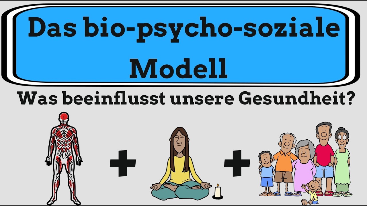 Das bio-psycho-soziale Modell einfach erkl&auml;rt | praktische Beispiele | Pr&uuml;fungswissen