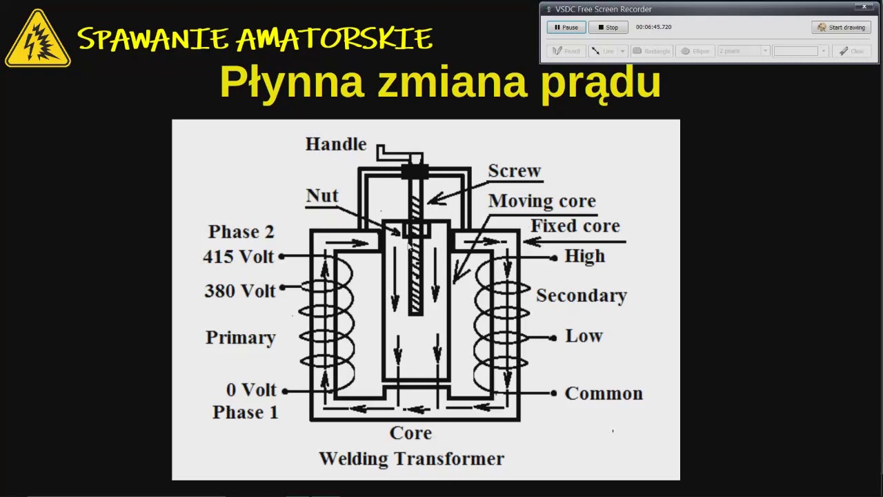 Spawanie amatorskie #52 - Budowa spawarki transformatorowej, czyli co możecie znaleźć na strychu.