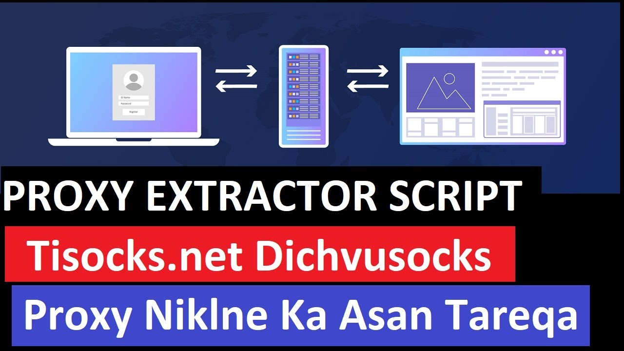 Free Proxy Finder DICHVUSOCKS Tisocks | Best Proxy for CPM 2024 | CPM Work 2024 | New CPM Trick 2023