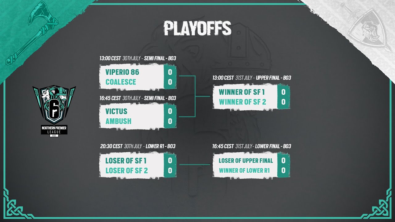NPL | Northern Premier League 2022 | Playoffs Day 1