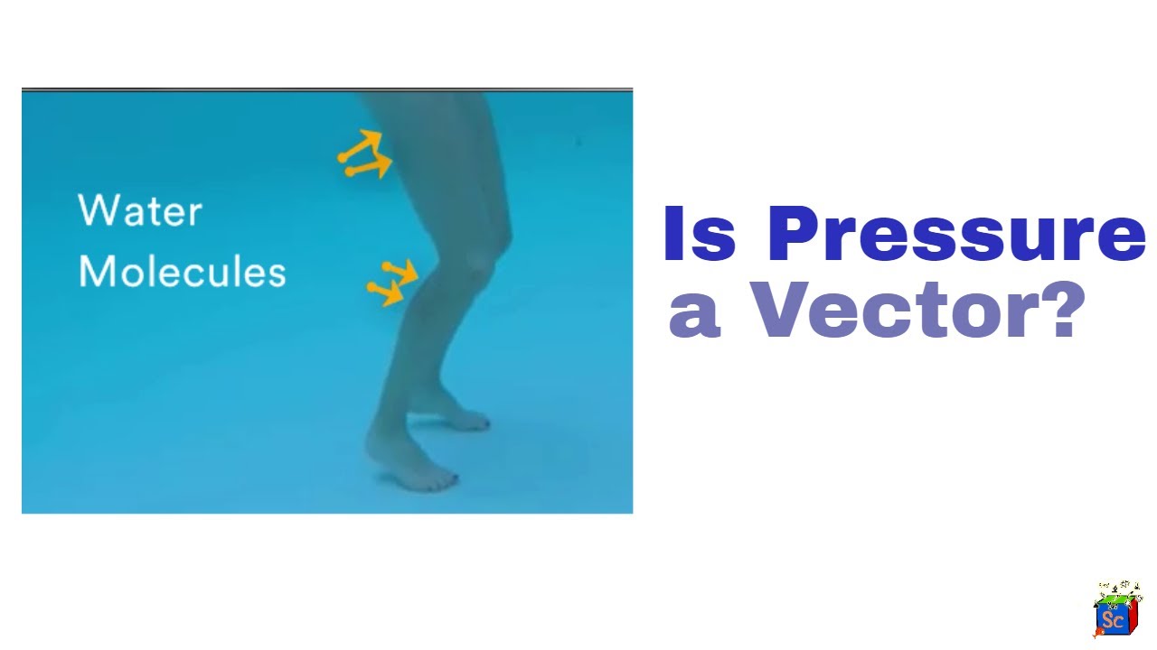 What is Pressure in Fluids? #1