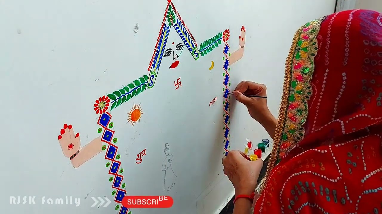 गणगौर मांडणा   दीवार पर ईसर गणगौर कैसे बनाते हैं ?   राजस्थानी कल्चर और रीति रिवाज