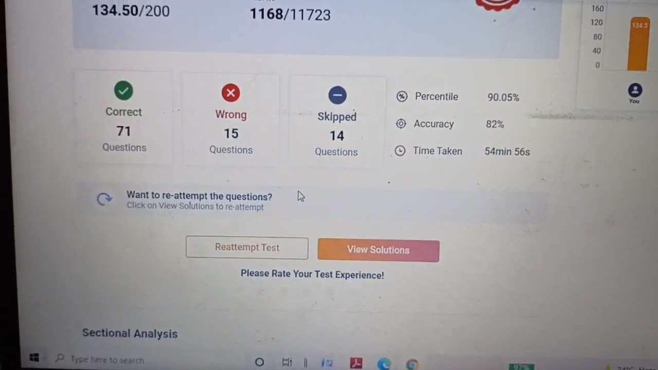 My ESIC UDC Scorecard || Byjus||