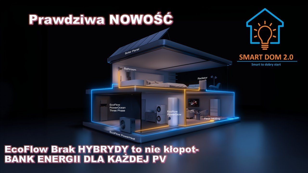 Ecoflow - Bank energii dla każdej instalacji PV.