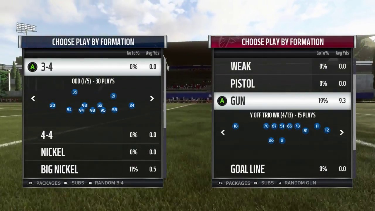 DUBBY - GUN Y OFF TRIO WK = EBOOK = PT 1 {{MADDEN 19}} ENJOY THE BEST OFF ON YT