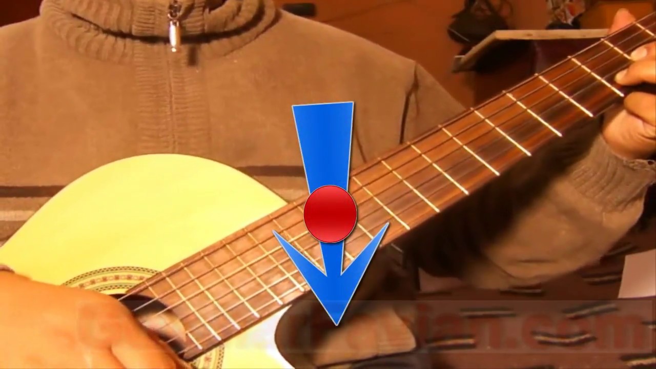 tutorial de como tocar ritmo de HUayño en guitarra