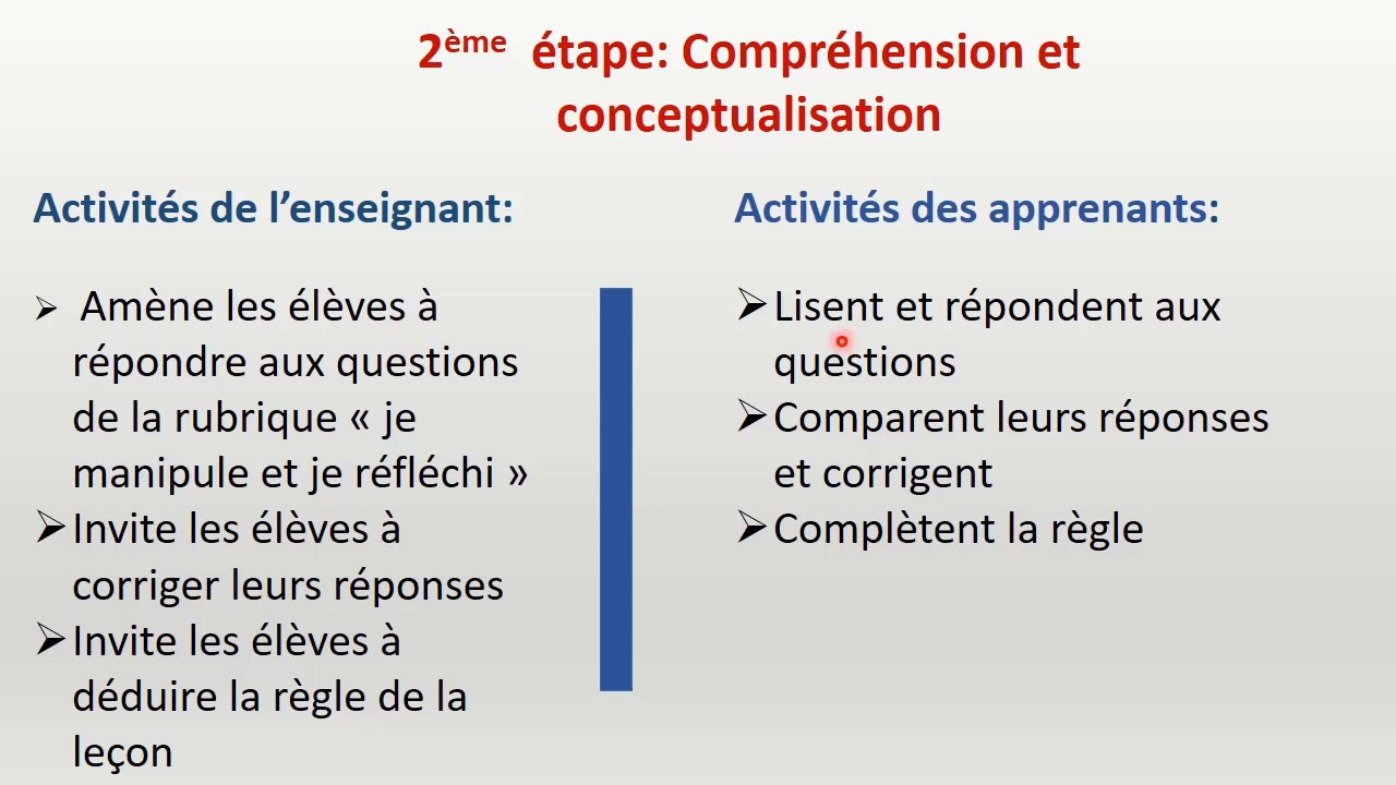 Enseignement de la grammaire