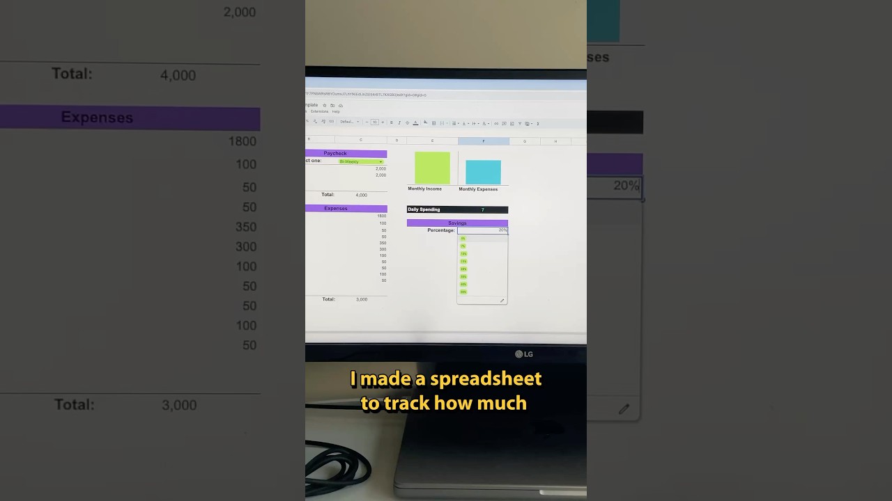Paycheck Budgeting | Spreadsheet Template
