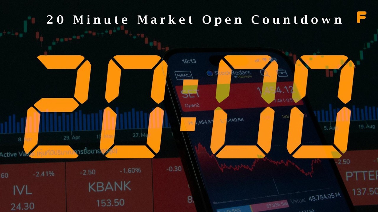 20 Minute Market Open Countdown
