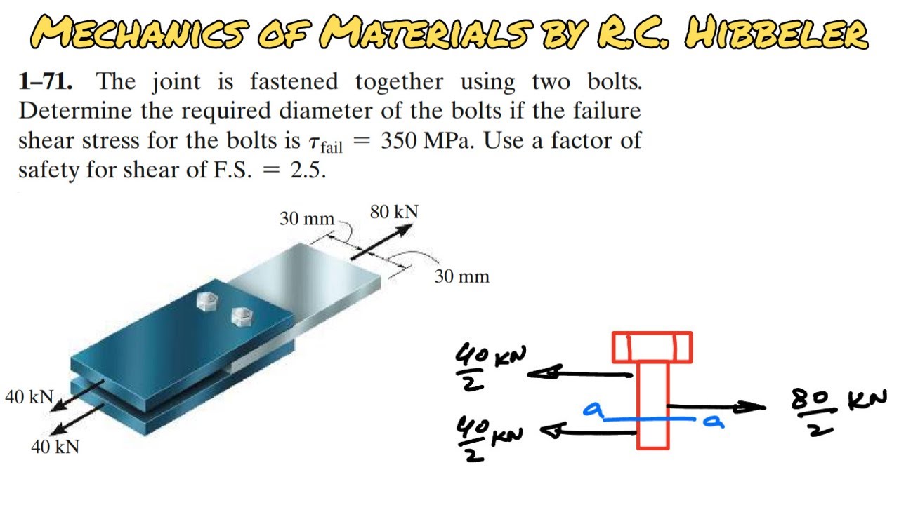 Determine required diameter of bolts for shear stress | Mechanics of Materials | Engineers Academy