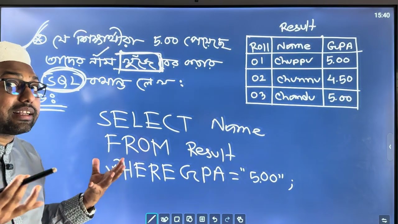 ৬ষ্ঠ অধ্যায়ের খুবই গুরুত্বপূর্ণ একটি ক্লাস || 