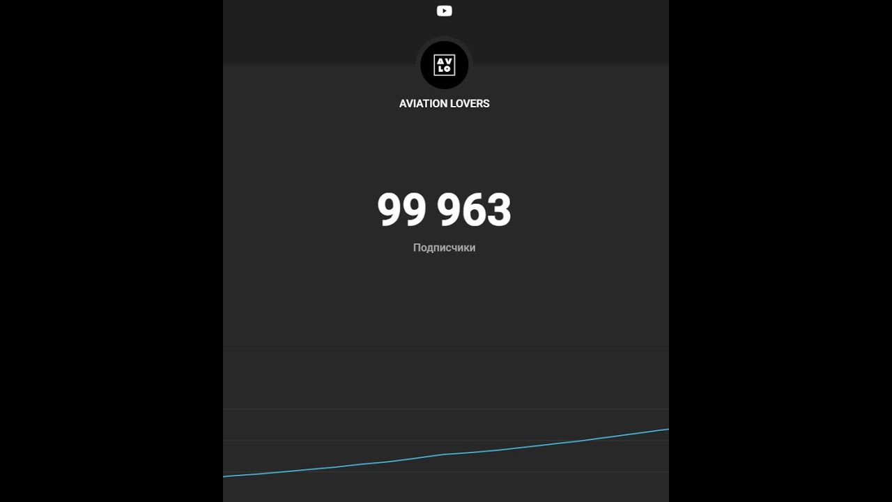 🎉 LIVE 100,000 Subscribers Count!