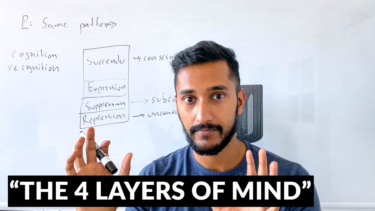 How Your Subconscious Mind Works: Stop Unconsciously Reacting & Watch What Happens