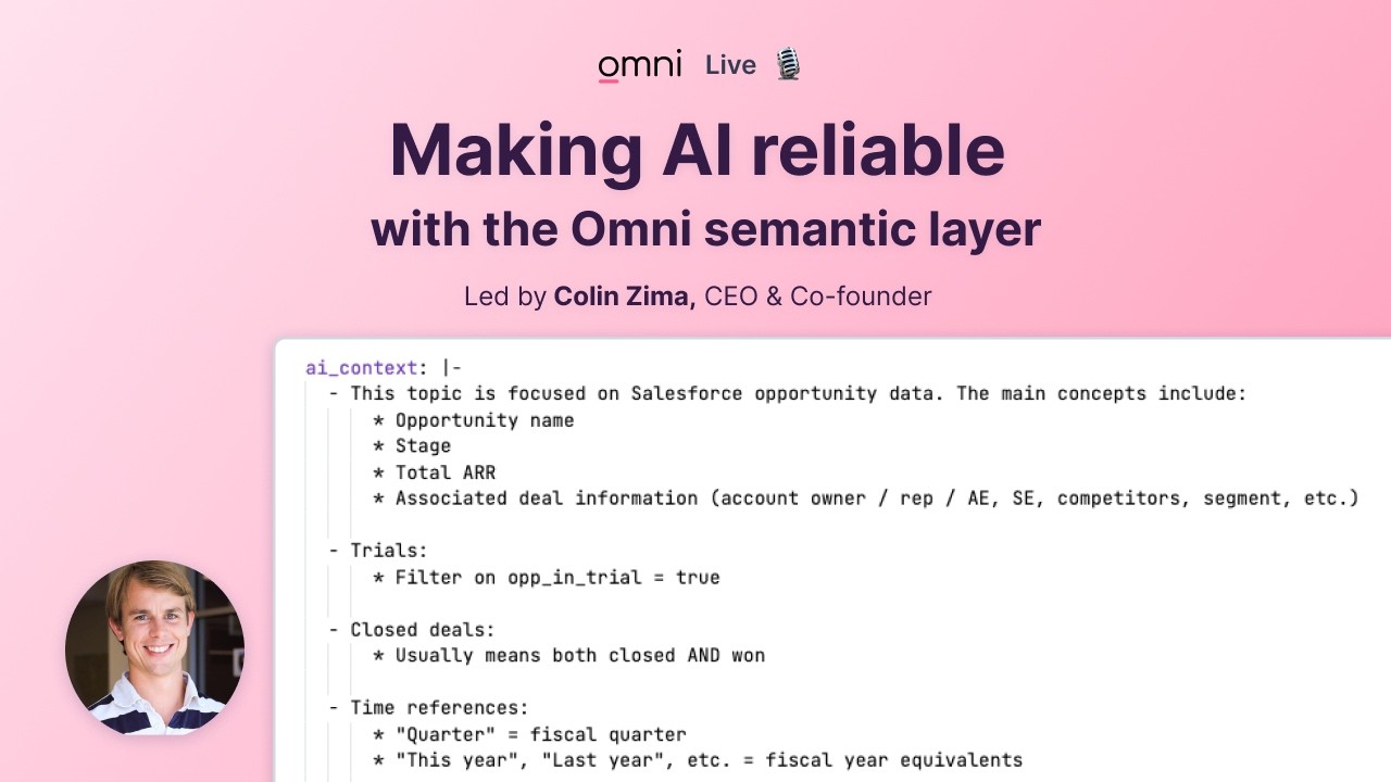 Omni Live: Создание семантического слоя для надежного искусственного интеллекта
