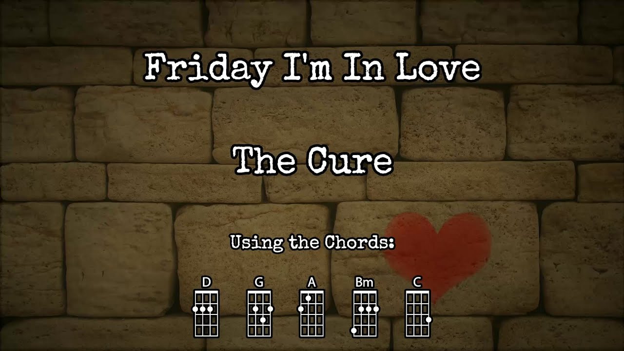Friday I'm In Love - The Cure | Ukulele Play Along