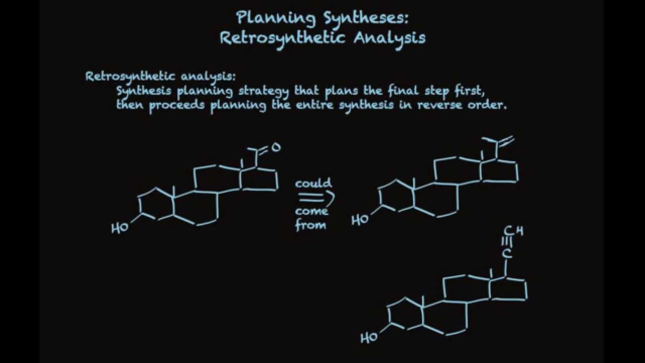 Retrosynthetic Analysis for Planning Organic Synthesis