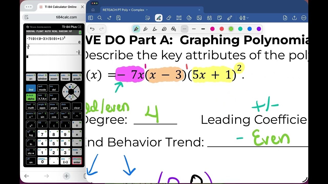 RETEACH PPT Poly + Complex Numbers We Do Part A