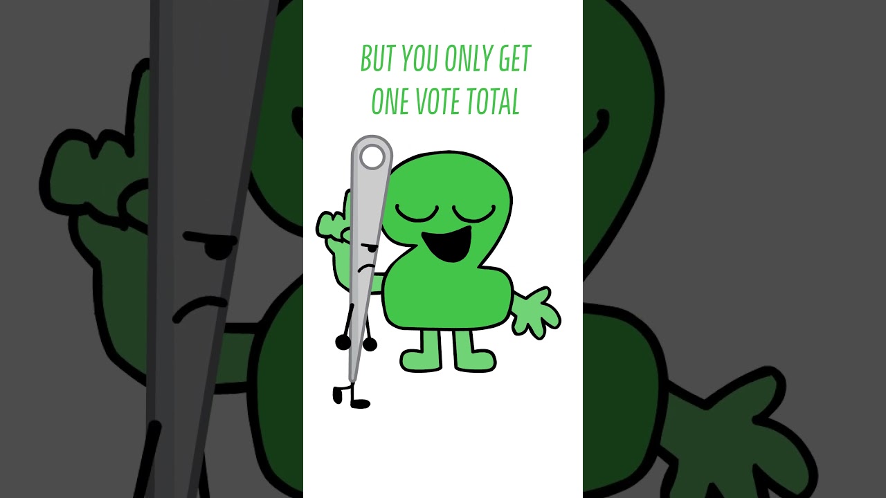 Needle is SO done with this. #shorts #bfdi