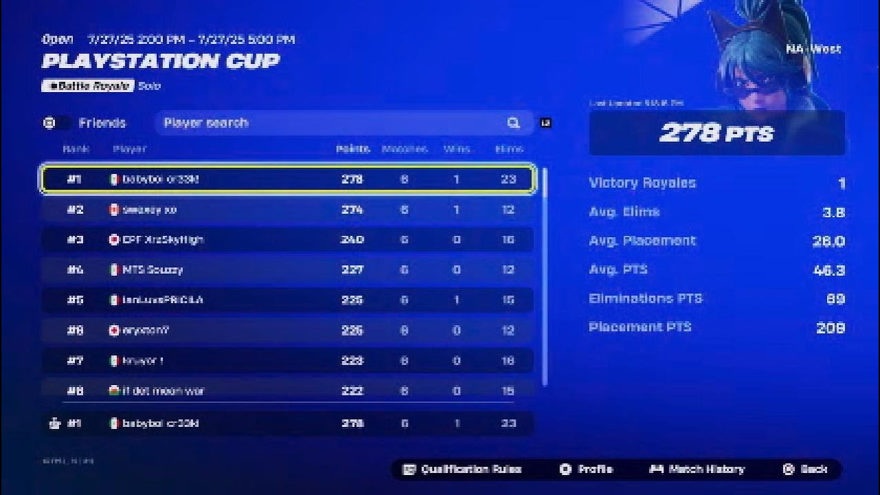 1ST PLACE PLAYSTATION CUP FINALS ($2500) 🏆