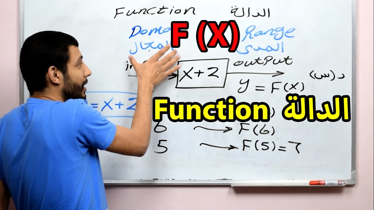 Calculus 1.1 | What is a Function? ما هي الدالة