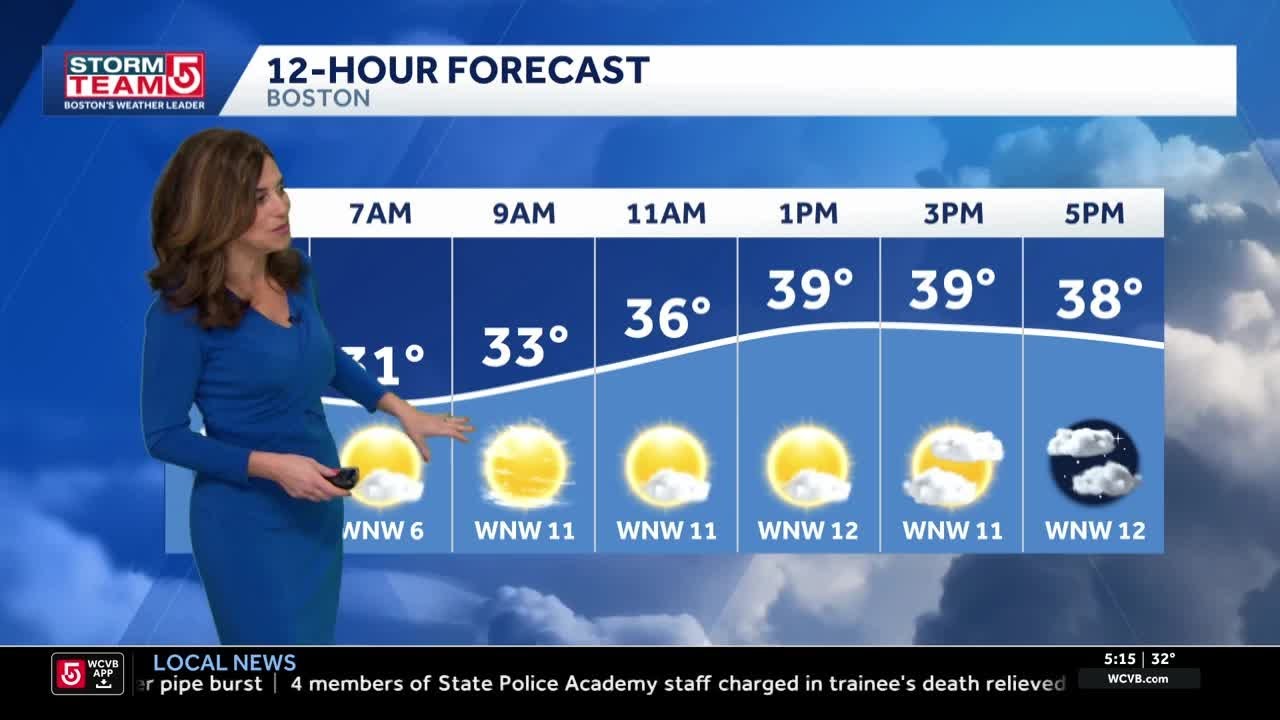 Video: Melting today with temps reaching 40