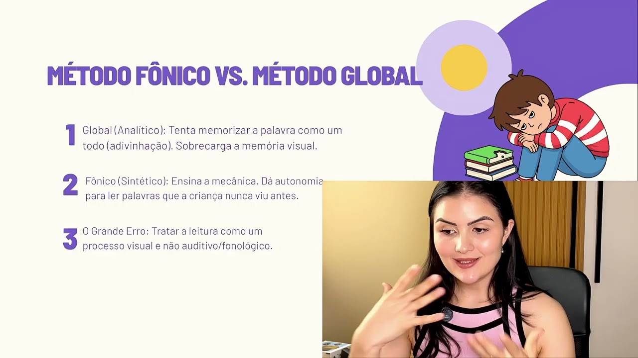 Por Que Escolher o Método Fônico na Alfabetização? | Aula 02