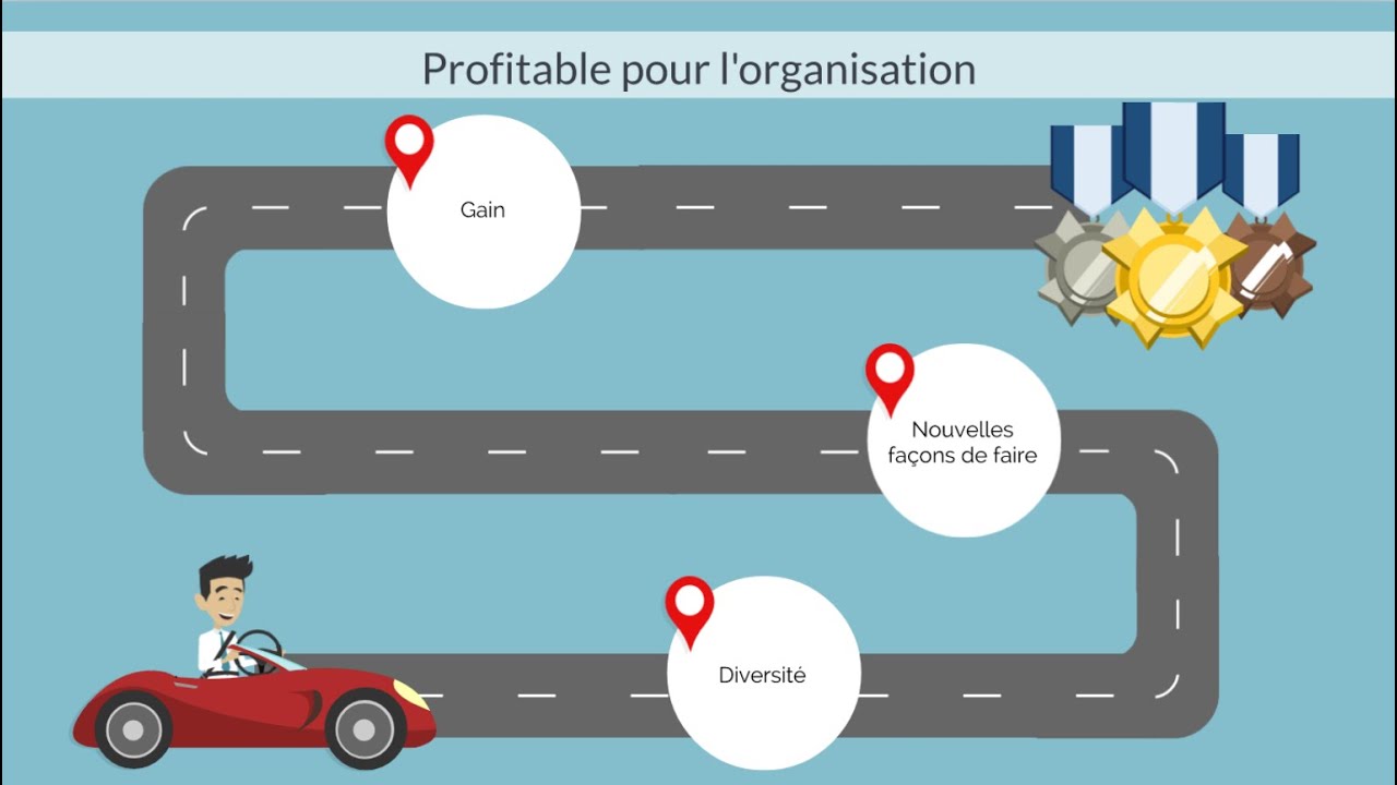 Les employés boomerang