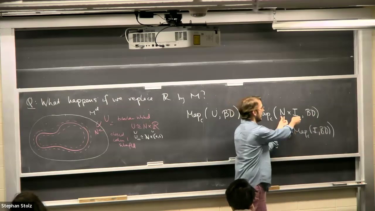 Generalized symmetries, factorization algebras, and nonabelian Poincare duality, part 3, June 2024