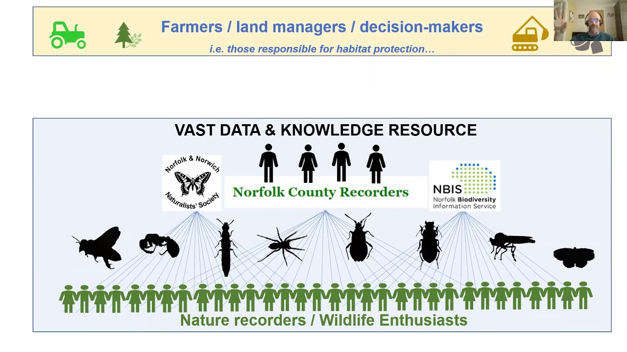 Biodiversity Audit of North Norfolk Coast - 9th March 2021