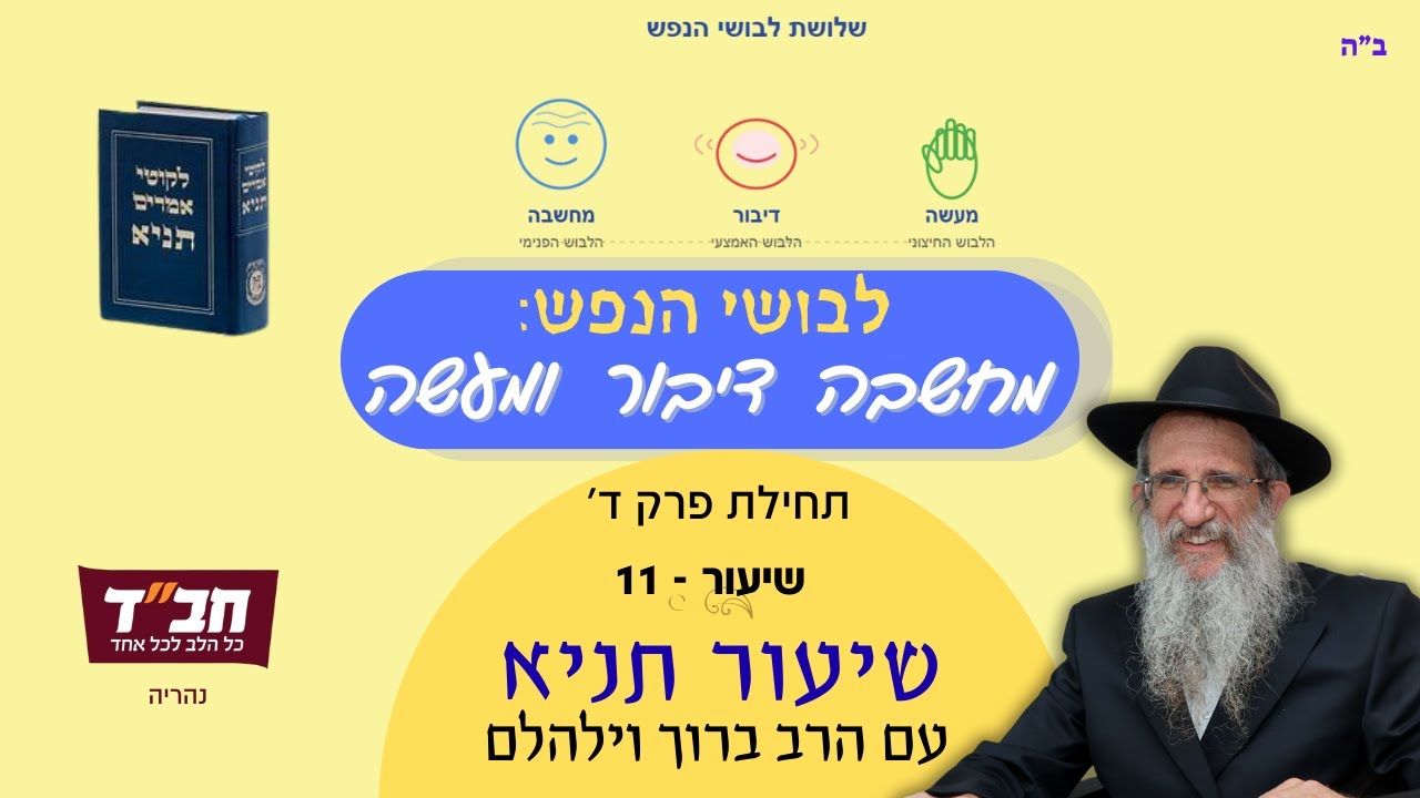שיעור תניא תחילת פרק ד' על לבושי הנפש עם הרב ברוך וילהלם  11 #