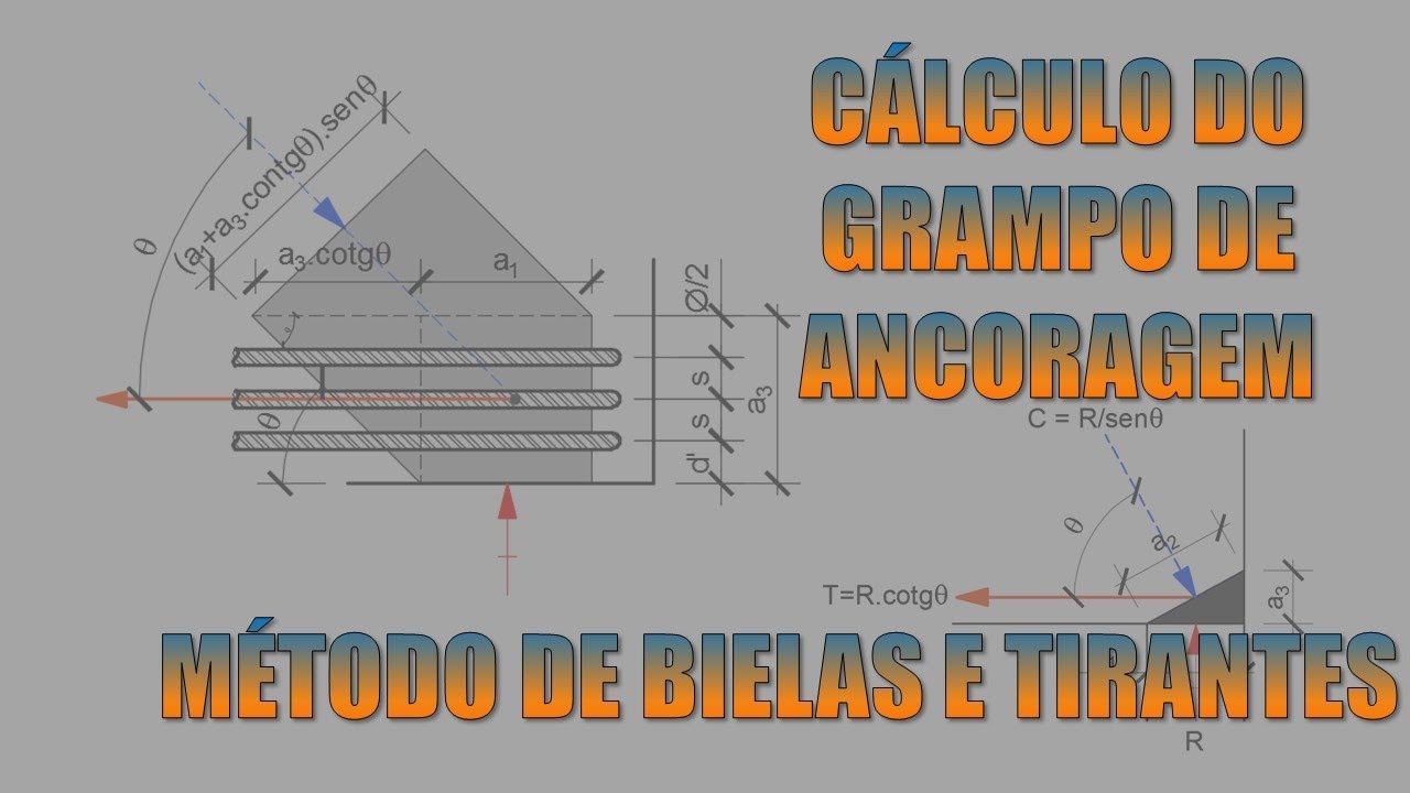 Como e quando calcular grampos de ancoragem e vigas