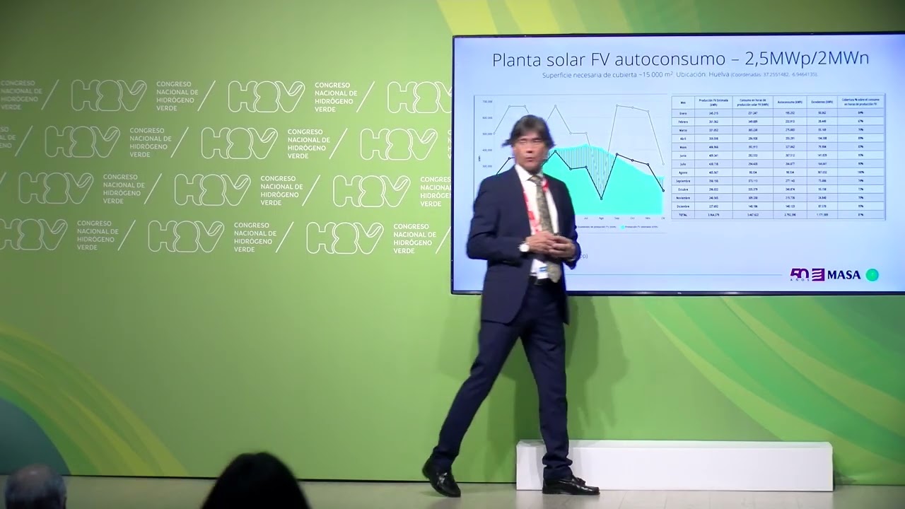 III CN H2V | Programa Paralelo 5 febrero | Grupo Masa
