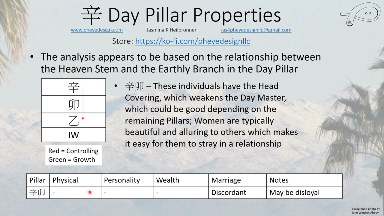 Yin Metal Day Pillar Traits