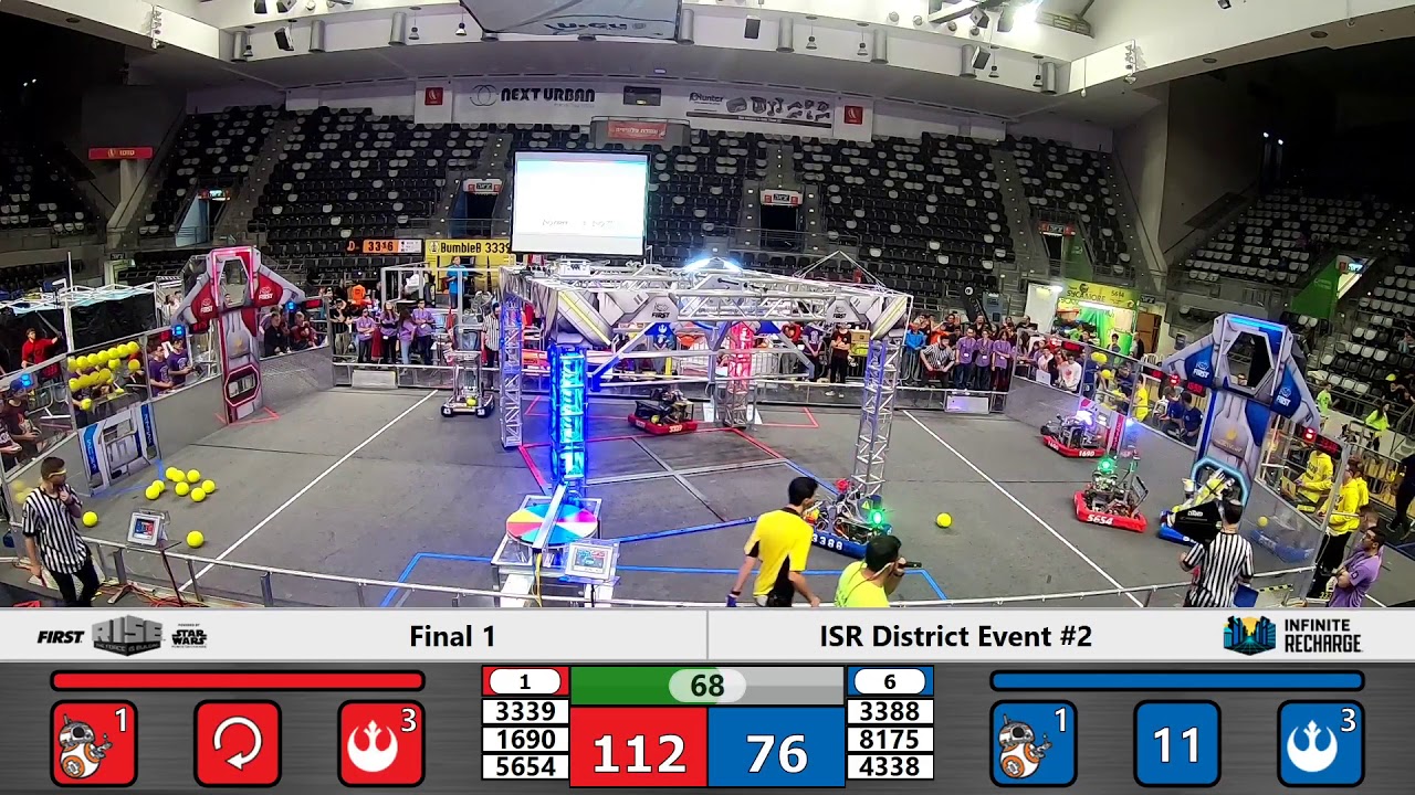Final 1 - 2020 ISR District Event #2
